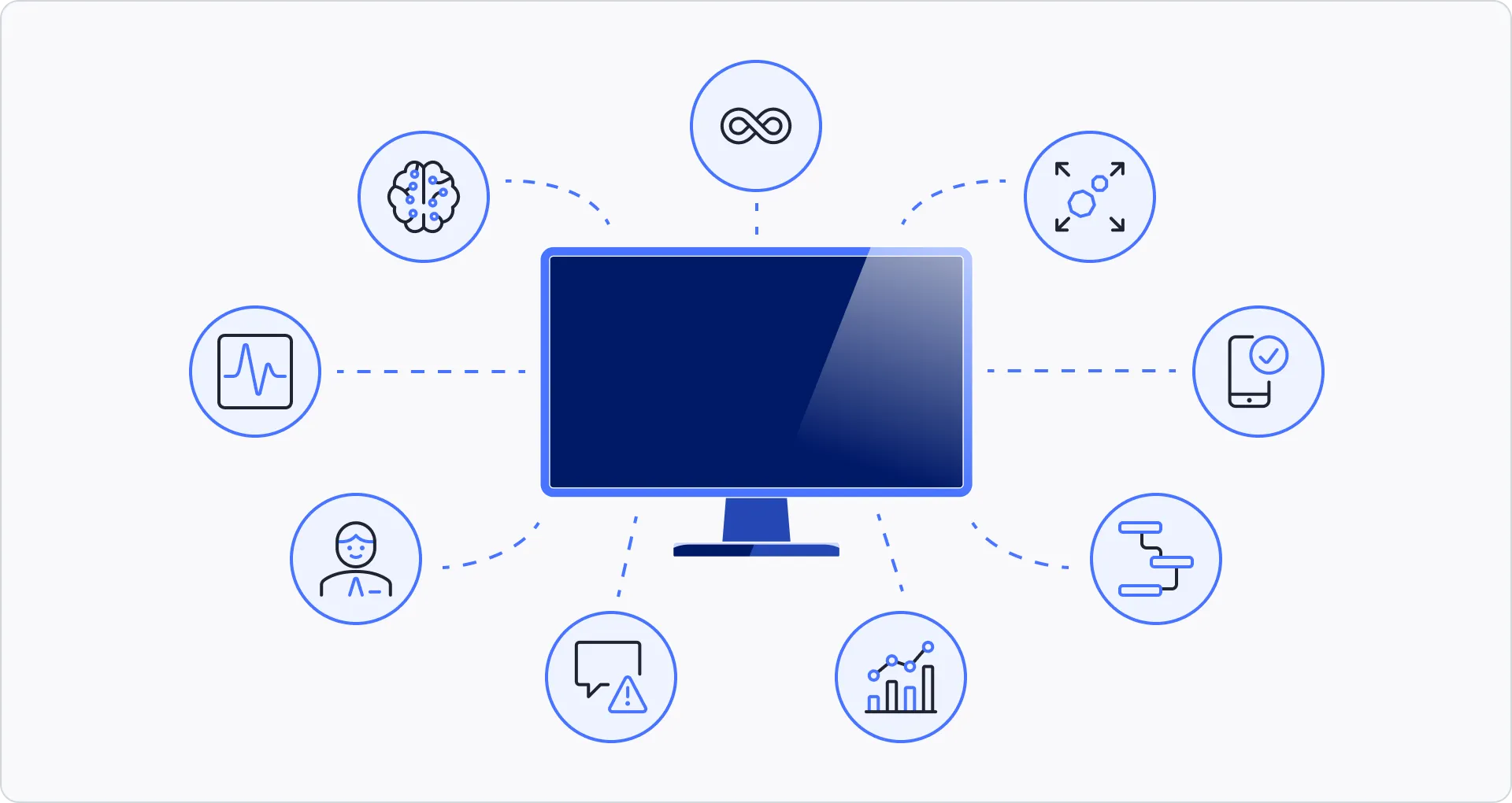 Remote Troubleshooting