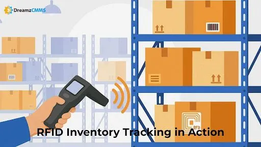 Asset & Inventory Management