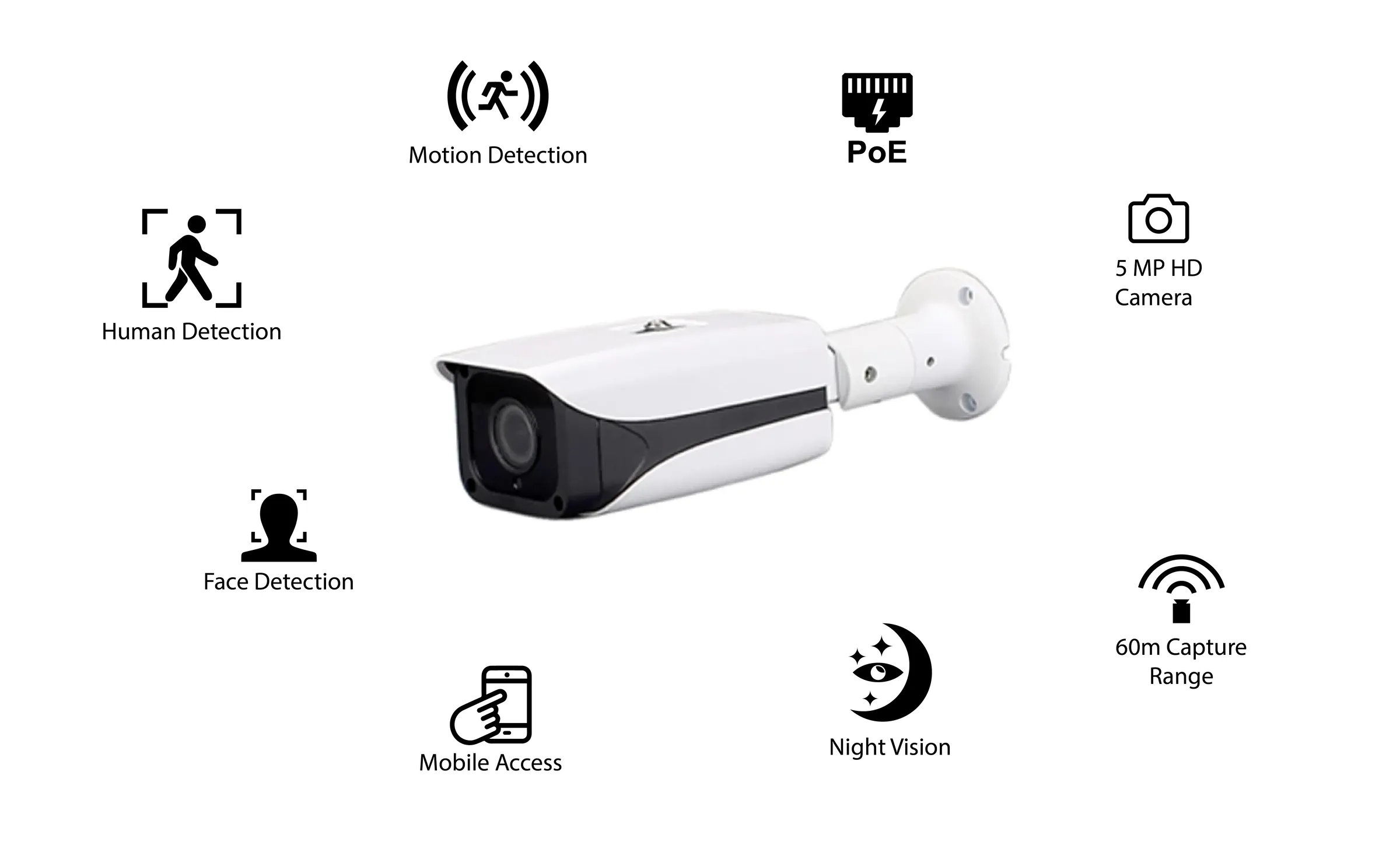 IP Bullet Camera IP-Bullet-Camera features