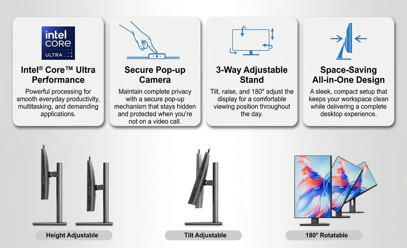 Industrial All In One PC KM-AIO Series features