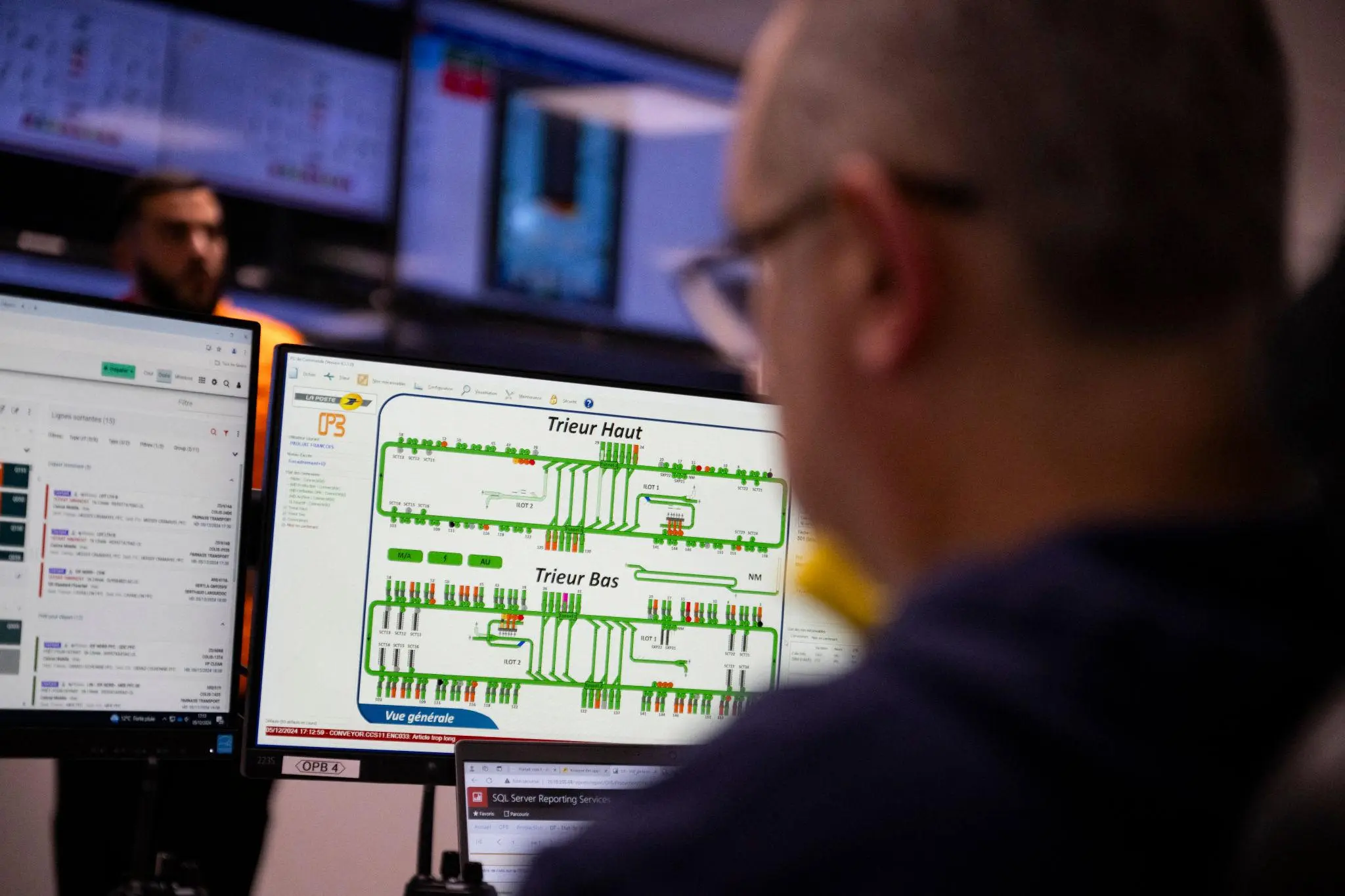 Monitoring & Reporting