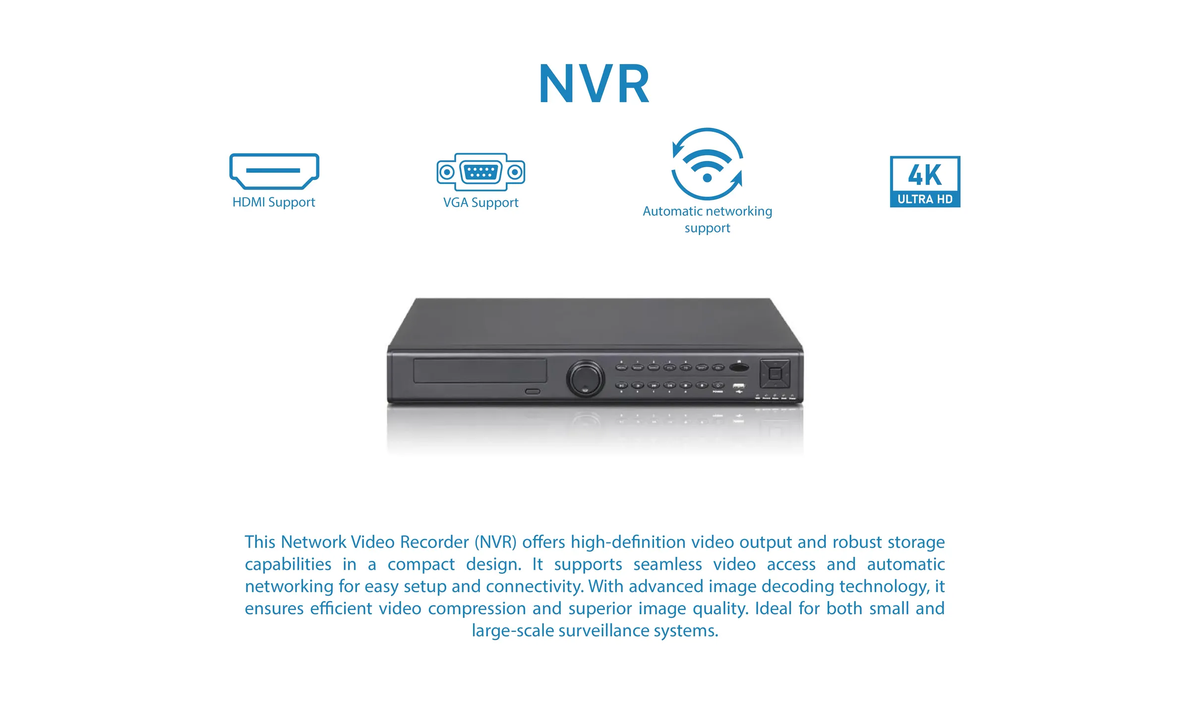 NVR NVR features