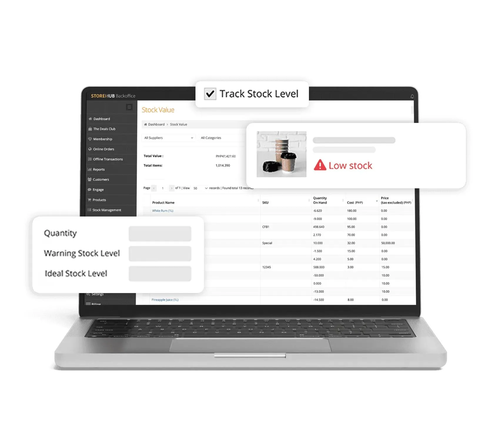 Product & Price Management