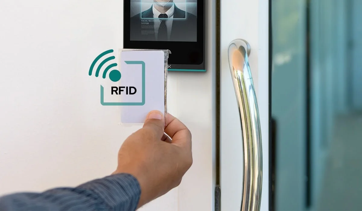 RFID System